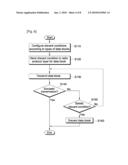 METHOD OF DISCARDING DATA BLOCK IN WIRELESS COMMUNICATION SYSTEM diagram and image