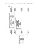 METHOD OF DISCARDING DATA BLOCK IN WIRELESS COMMUNICATION SYSTEM diagram and image