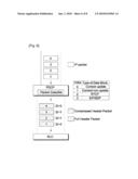 METHOD OF DISCARDING DATA BLOCK IN WIRELESS COMMUNICATION SYSTEM diagram and image