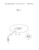 Wireless Communication Terminal, Communication Control Method of Wireless Communication Terminal, and Wireless Communication System diagram and image