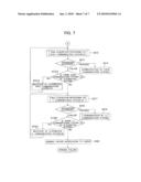 Wireless Communication Terminal, Communication Control Method of Wireless Communication Terminal, and Wireless Communication System diagram and image