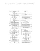 CALL PROCESSING FOR GROUP CONFERENCING diagram and image