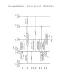 CALL PROCESSING FOR GROUP CONFERENCING diagram and image