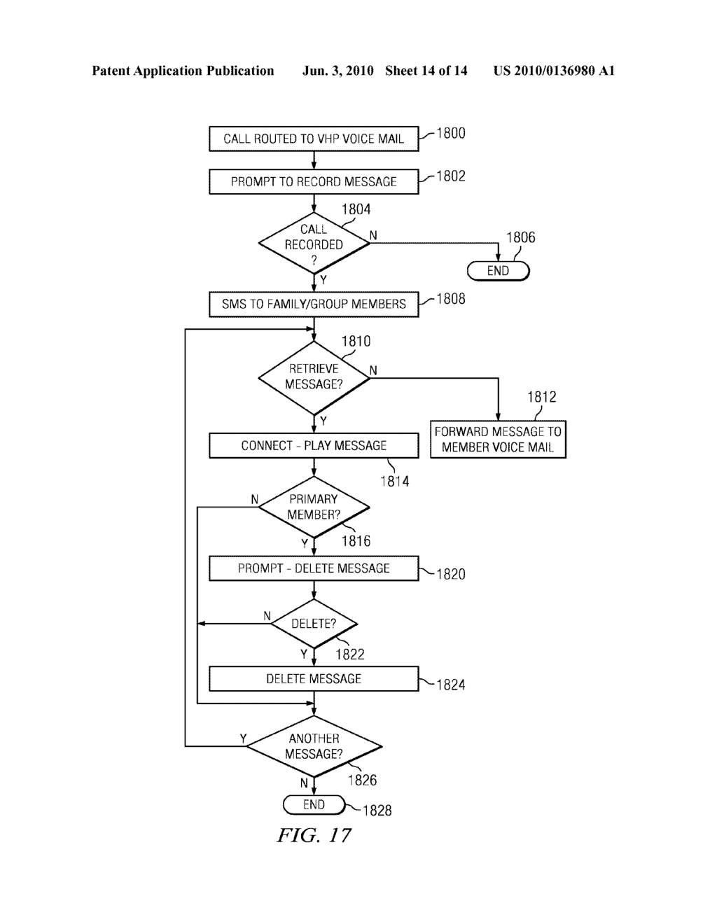 CALL PROCESSING FOR GROUP CONFERENCING - diagram, schematic, and image 15