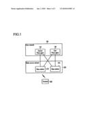 WIRELESS COMMUNICATION SYSTEM WITH PROTOCOL ARCHITECTURE FOR IMPROVING LATENCY diagram and image