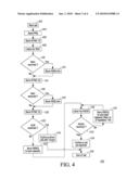 METHOD AND APPARATUS FOR ESTABLISHING A CALL IN A DIGITAL RADIO COMMUNICATION SYSTEM diagram and image