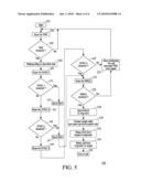 METHOD AND APPARATUS FOR ESTABLISHING A CALL IN A DIGITAL RADIO COMMUNICATION SYSTEM diagram and image