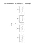 APPARATUS AND METHOD FOR DETERMINING POSITION OF TERMINAL diagram and image