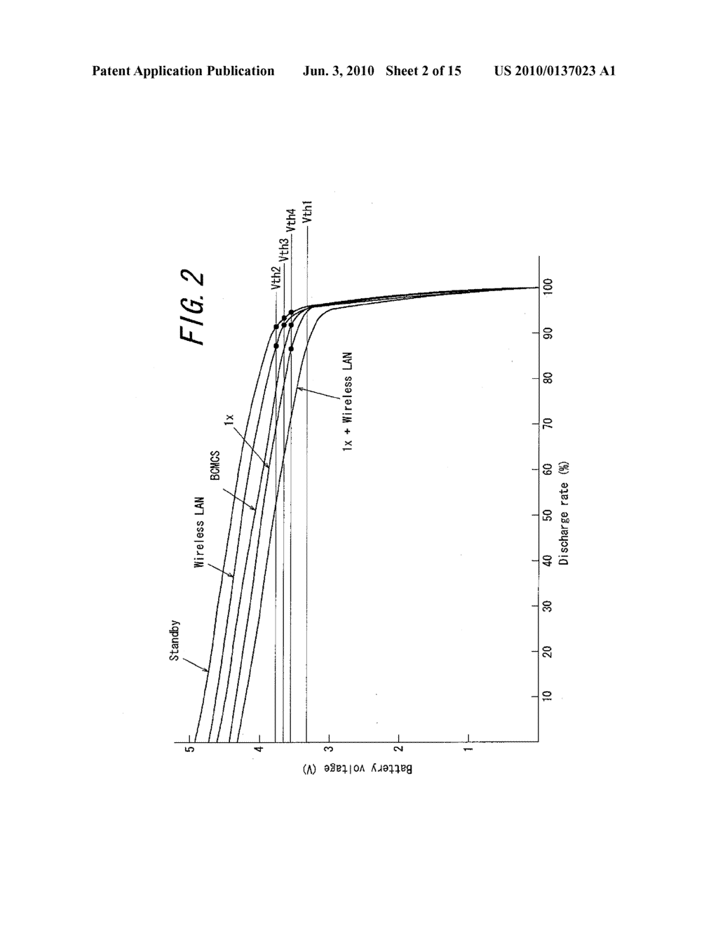 Mobile Communication Terminal and Control Method Thereof - diagram, schematic, and image 03