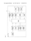 COMMUNICATION TERMINAL DEVICE diagram and image