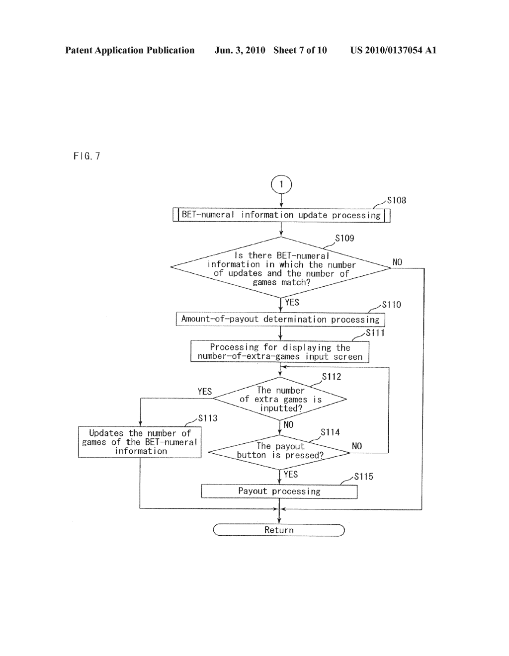 Gaming Machine Accepting Bet Applicable To A Series Of Games And Control Method Thereof - diagram, schematic, and image 08