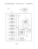 WAGERING GAME MACHINE PROVIDING A WRITE ONCE RUN ANYWHERE ENVIRONMENT diagram and image