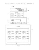 WAGERING GAME MACHINE PROVIDING A WRITE ONCE RUN ANYWHERE ENVIRONMENT diagram and image