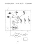 WAGERING GAME MACHINE PROVIDING A WRITE ONCE RUN ANYWHERE ENVIRONMENT diagram and image