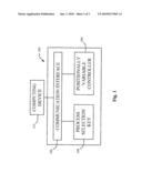 Process Varying Device and Method diagram and image