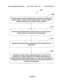 GOLF BALL POSITION MARKING DEVICE AND METHOD OF USE diagram and image