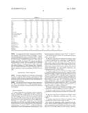 GLASS COMPOSITION FOR SUBSTRATES AND PROCESS FOR ITS PRODUCTION diagram and image