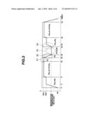 METHOD OF REGENERATING LOWER HYDROCARBON AROMATIZING CATALYST diagram and image