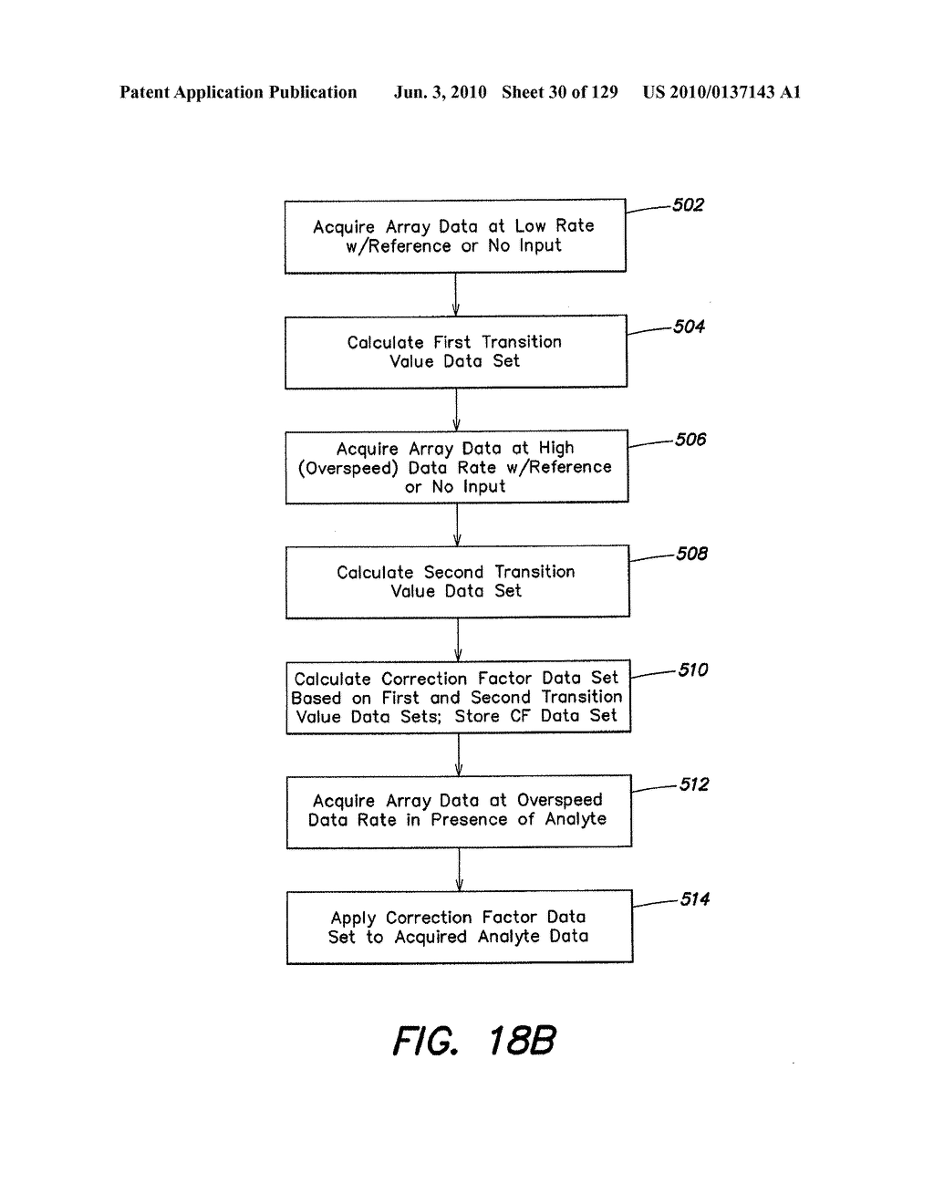 METHODS AND APPARATUS FOR MEASURING ANALYTES - diagram, schematic, and image 31