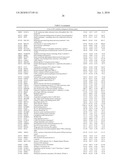 DATA PROCESSING, ANALYSIS METHOD OF GENE EXPRESSION DATA TO IDENTIFY ENDOGENOUS REFERENCE GENES diagram and image