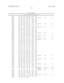 DATA PROCESSING, ANALYSIS METHOD OF GENE EXPRESSION DATA TO IDENTIFY ENDOGENOUS REFERENCE GENES diagram and image