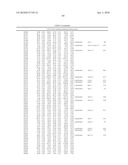 DATA PROCESSING, ANALYSIS METHOD OF GENE EXPRESSION DATA TO IDENTIFY ENDOGENOUS REFERENCE GENES diagram and image