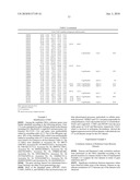 DATA PROCESSING, ANALYSIS METHOD OF GENE EXPRESSION DATA TO IDENTIFY ENDOGENOUS REFERENCE GENES diagram and image