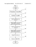 Cisplatin-resistance marker for ovarian tumor diagram and image