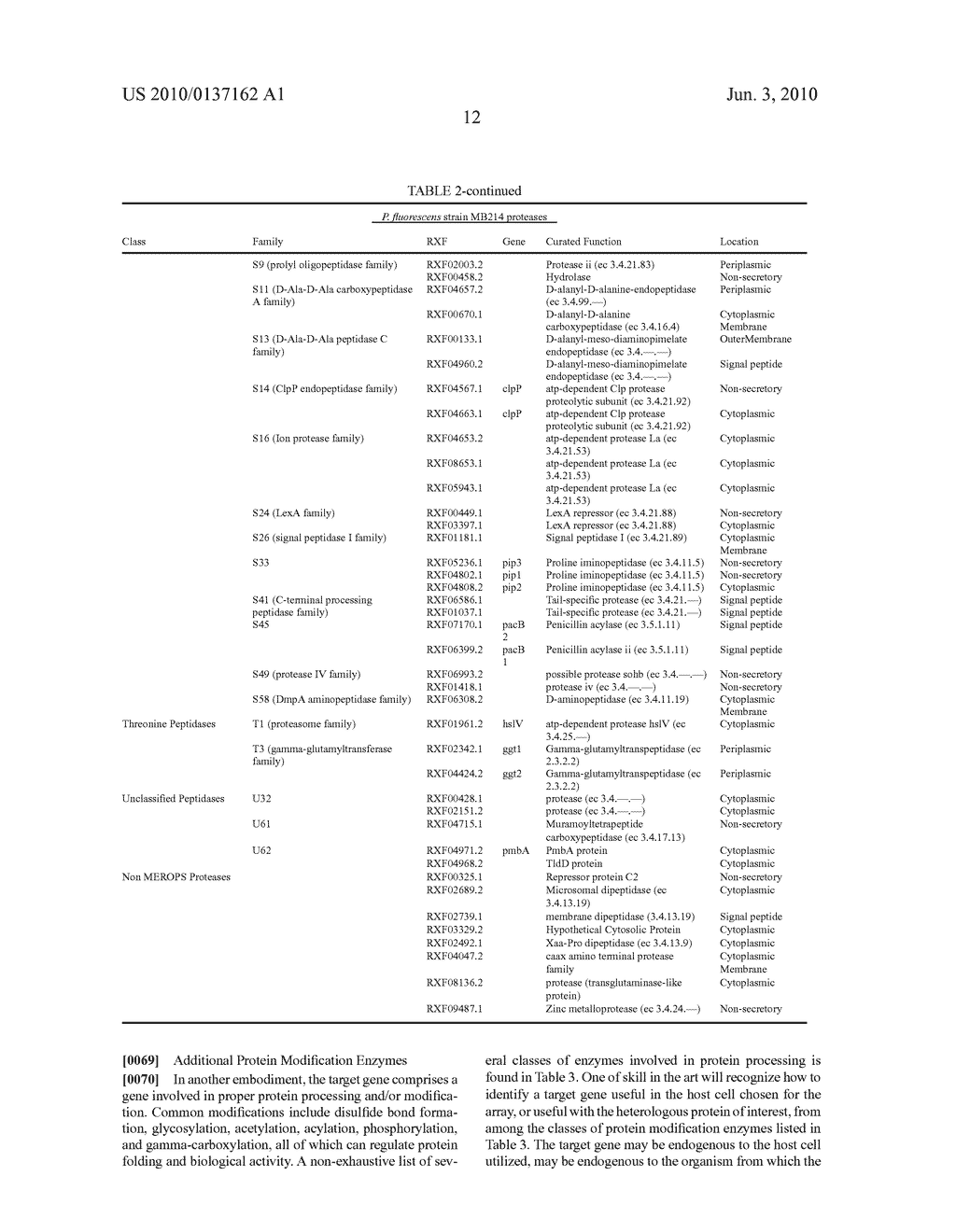 Method for Rapidly Screening Microbial Hosts to Identify Certain Strains with Improved Yield and/or Quality in the Expression of Heterologous Proteins - diagram, schematic, and image 89