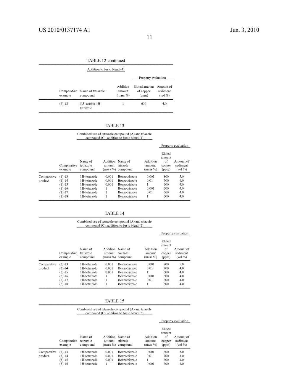 FUNCTIONAL FLUID - diagram, schematic, and image 12