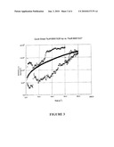 Mineral oil free polymerically stabilized make-up remover diagram and image