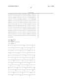 Use of FGF-18 Protein, Target Proteins and Their Respective Encoding Nucleotide Sequences to Induce Cartilage Formation diagram and image