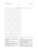 Use of FGF-18 Protein, Target Proteins and Their Respective Encoding Nucleotide Sequences to Induce Cartilage Formation diagram and image