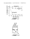 CHIMERIC HIRUDIN PROTEINS diagram and image