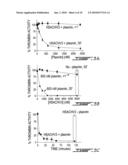 CHIMERIC HIRUDIN PROTEINS diagram and image