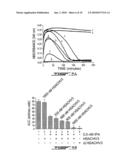 CHIMERIC HIRUDIN PROTEINS diagram and image