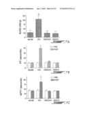 CHIMERIC HIRUDIN PROTEINS diagram and image