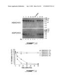 CHIMERIC HIRUDIN PROTEINS diagram and image