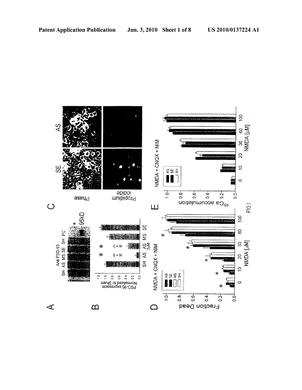 METHOD OF REDUCING INJURY TO MAMMALIAN CELLS - diagram, schematic, and image 02