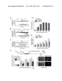 METHOD OF REDUCING INJURY TO MAMMALIAN CELLS diagram and image