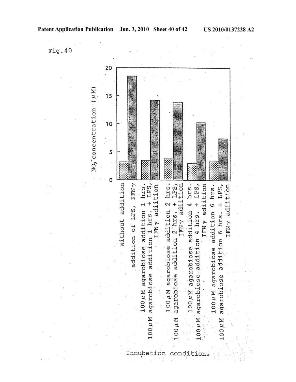 DRUGS, FOODS OR DRINKS WITH THE USE OF ALGAE-DERIVED PHYSIOLOGICALLY ACTIVE SUBSTANCES - diagram, schematic, and image 41