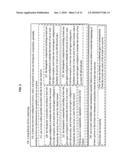 Anti-inflammatory compositions and methods diagram and image