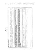 Anti-inflammatory compositions and methods diagram and image