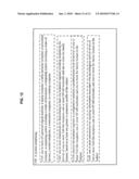 Anti-inflammatory compositions and methods diagram and image