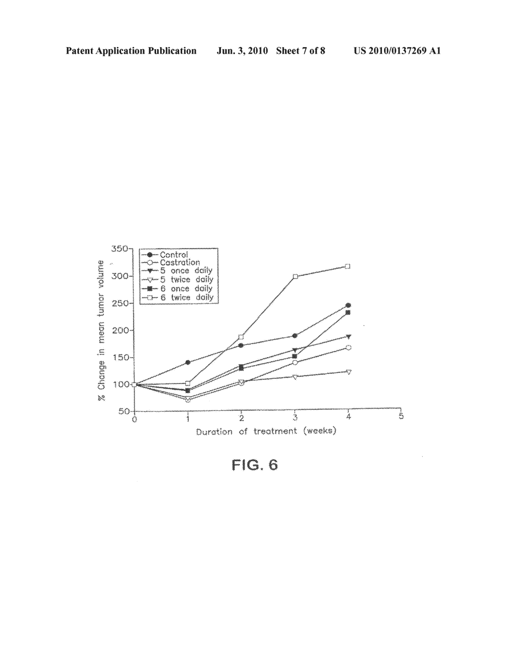 Novel C-17-Heteroaryl Steroidal Cyp17 Inhibitors/Antiandrogens: Synehesis, In Vitro Biological Activities, Pharmacokinetics and Antitumor Activity - diagram, schematic, and image 08