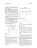 Novel C-17-Heteroaryl Steroidal Cyp17 Inhibitors/Antiandrogens: Synehesis, In Vitro Biological Activities, Pharmacokinetics and Antitumor Activity diagram and image