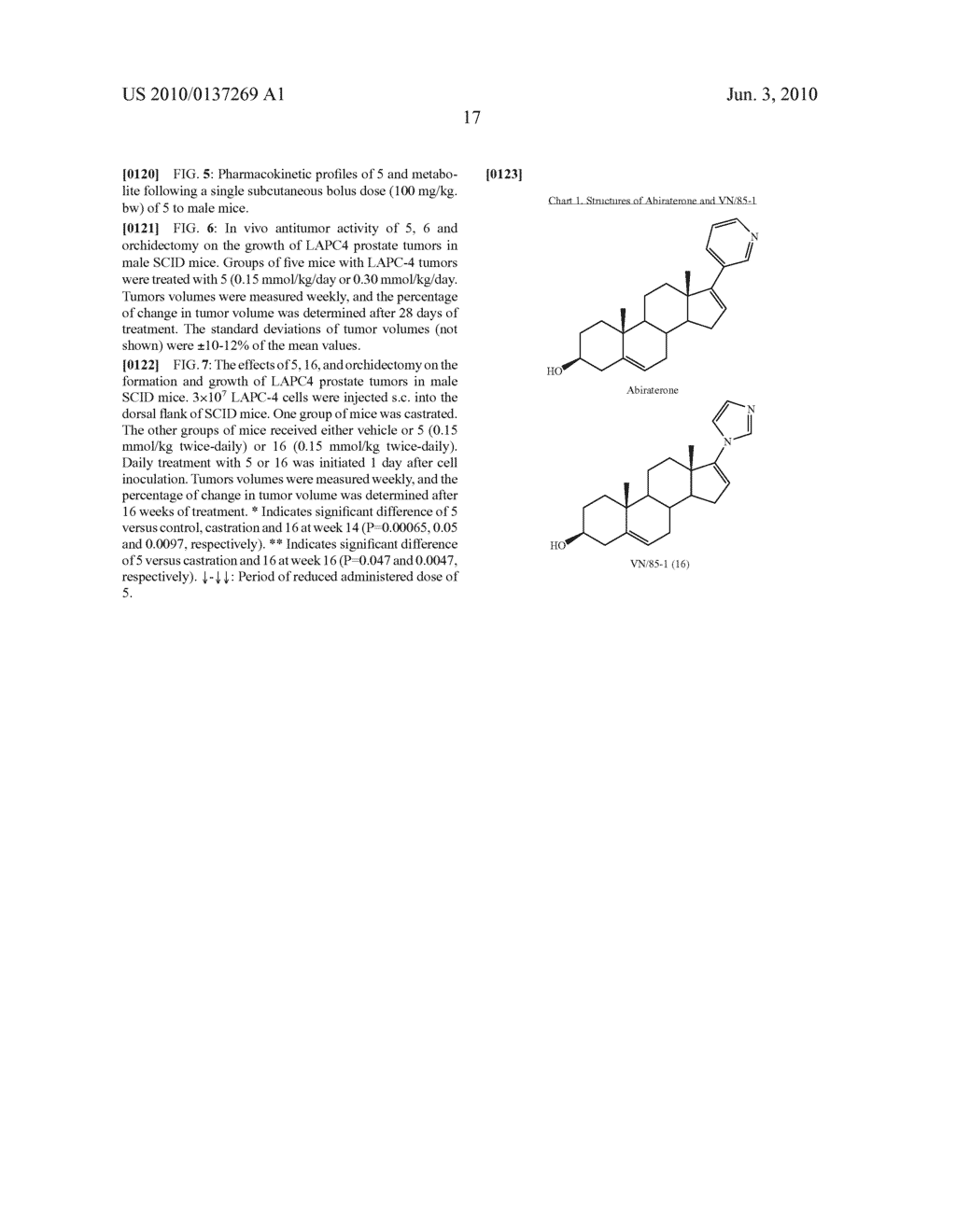 Novel C-17-Heteroaryl Steroidal Cyp17 Inhibitors/Antiandrogens: Synehesis, In Vitro Biological Activities, Pharmacokinetics and Antitumor Activity - diagram, schematic, and image 26