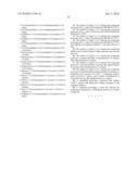 Novel C-17-Heteroaryl Steroidal Cyp17 Inhibitors/Antiandrogens: Synehesis, In Vitro Biological Activities, Pharmacokinetics and Antitumor Activity diagram and image