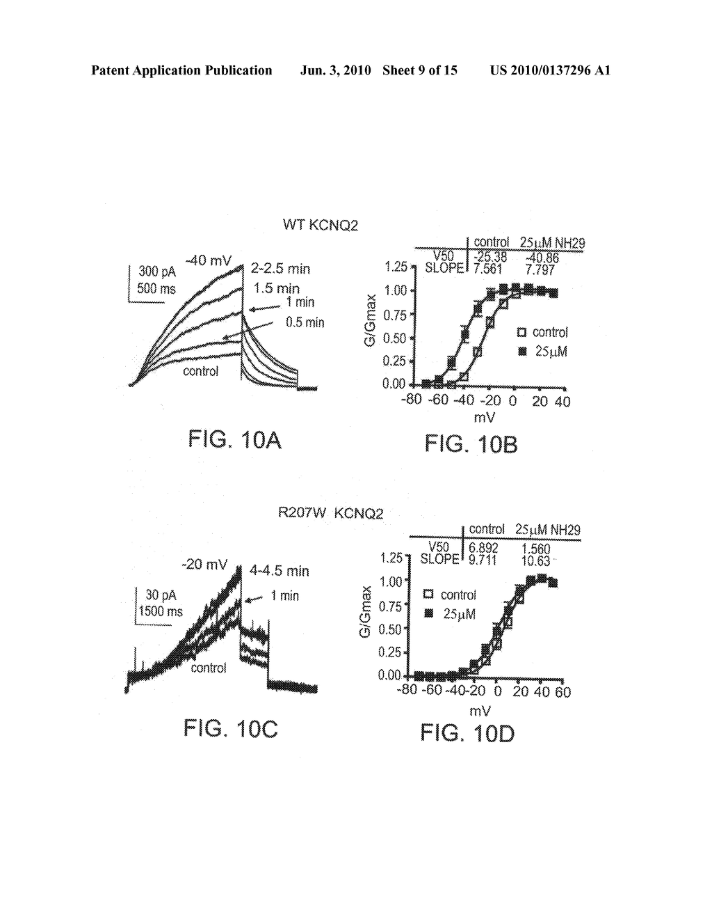 N-PHENYL ANTHRANILIC ACID DERIVATIVES AND USES THEREOF - diagram, schematic, and image 10