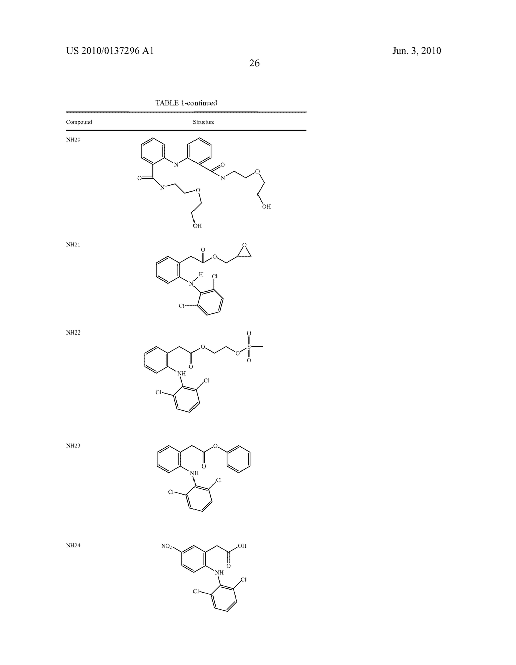 N-PHENYL ANTHRANILIC ACID DERIVATIVES AND USES THEREOF - diagram, schematic, and image 42